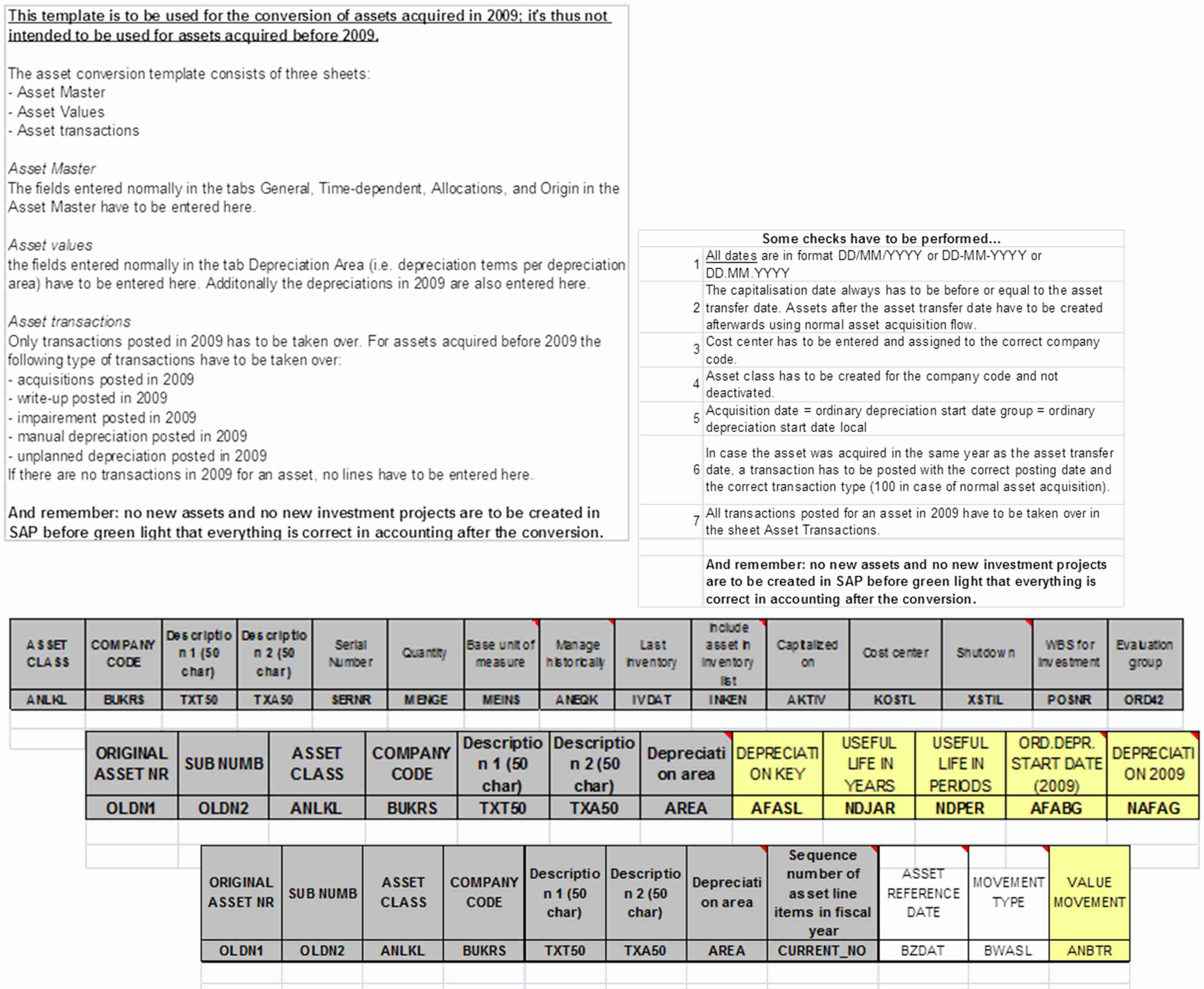 Example migration of assets in migration year